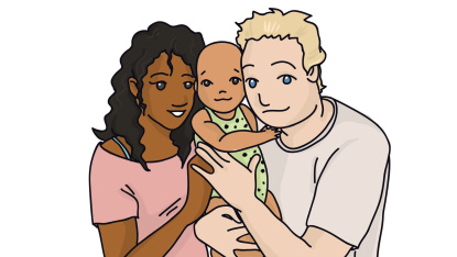 Familie Familie