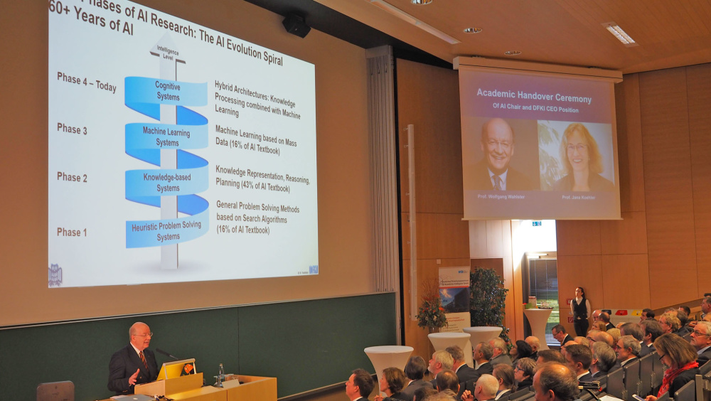 Akademischen Symposium: Die Universität des Saarlandes und das DFKI feierten am 25. Februar die Staffelübergabe von Professor Dr. Wolfgang Wahlster an Professorin Dr. Jana Koehler. Akademischen Symposium: Die Universität des Saarlandes und das DFKI feierten am 25. Februar die Staffelübergabe von Professor Dr. Wolfgang Wahlster an Professorin Dr. Jana Koehler.
