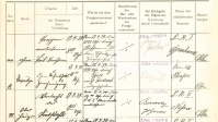 Auszüge aus den Haftbüchern, 1934
