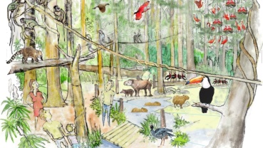 Visualisierung Zone "Warm und nass" Image